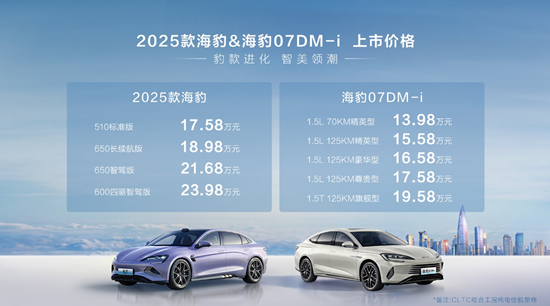 双豹齐发，比亚迪2025款海豹售17.58万元起、海豹07DM-i售13.98万元起